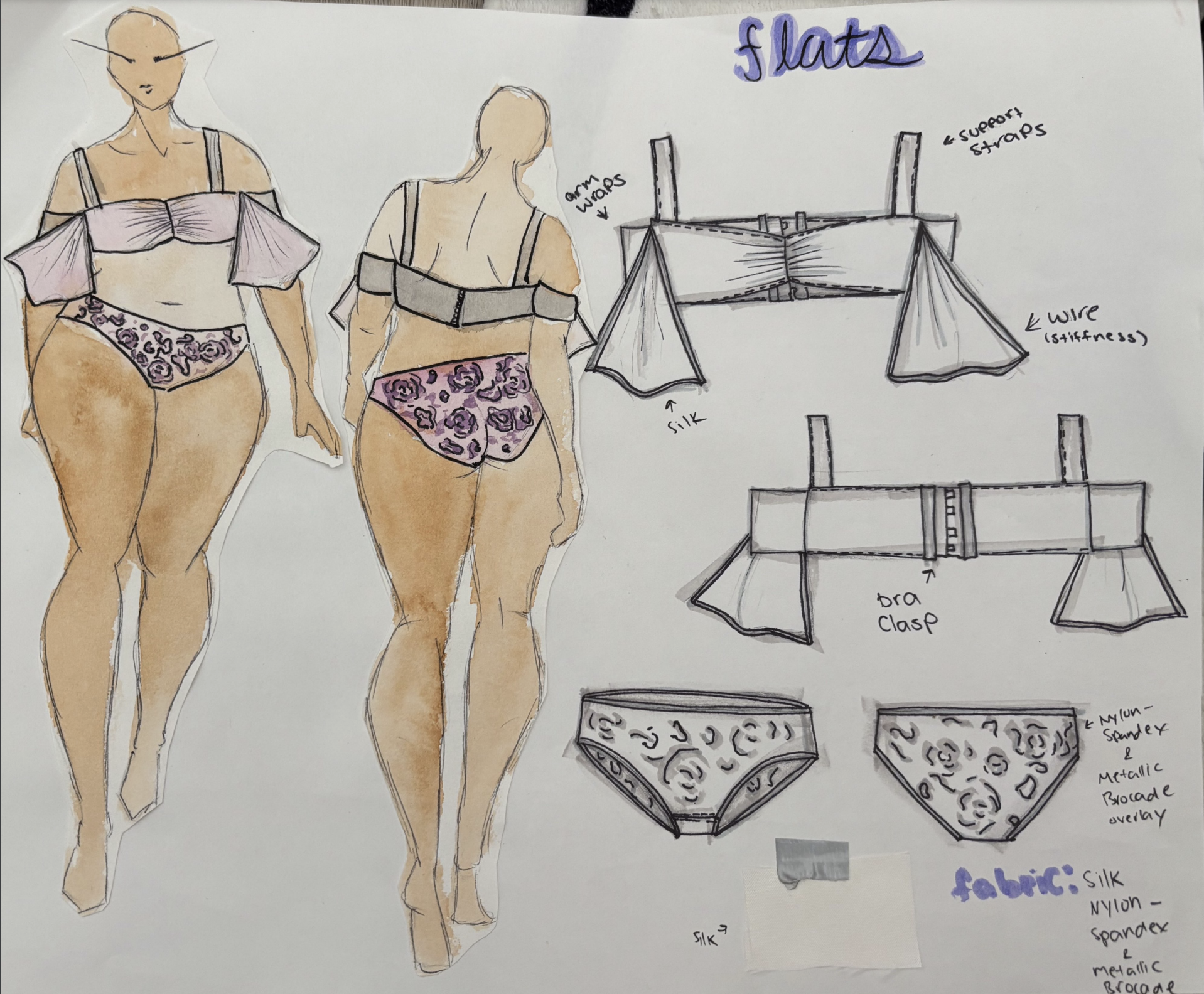 Drawing on a Plus Size Body