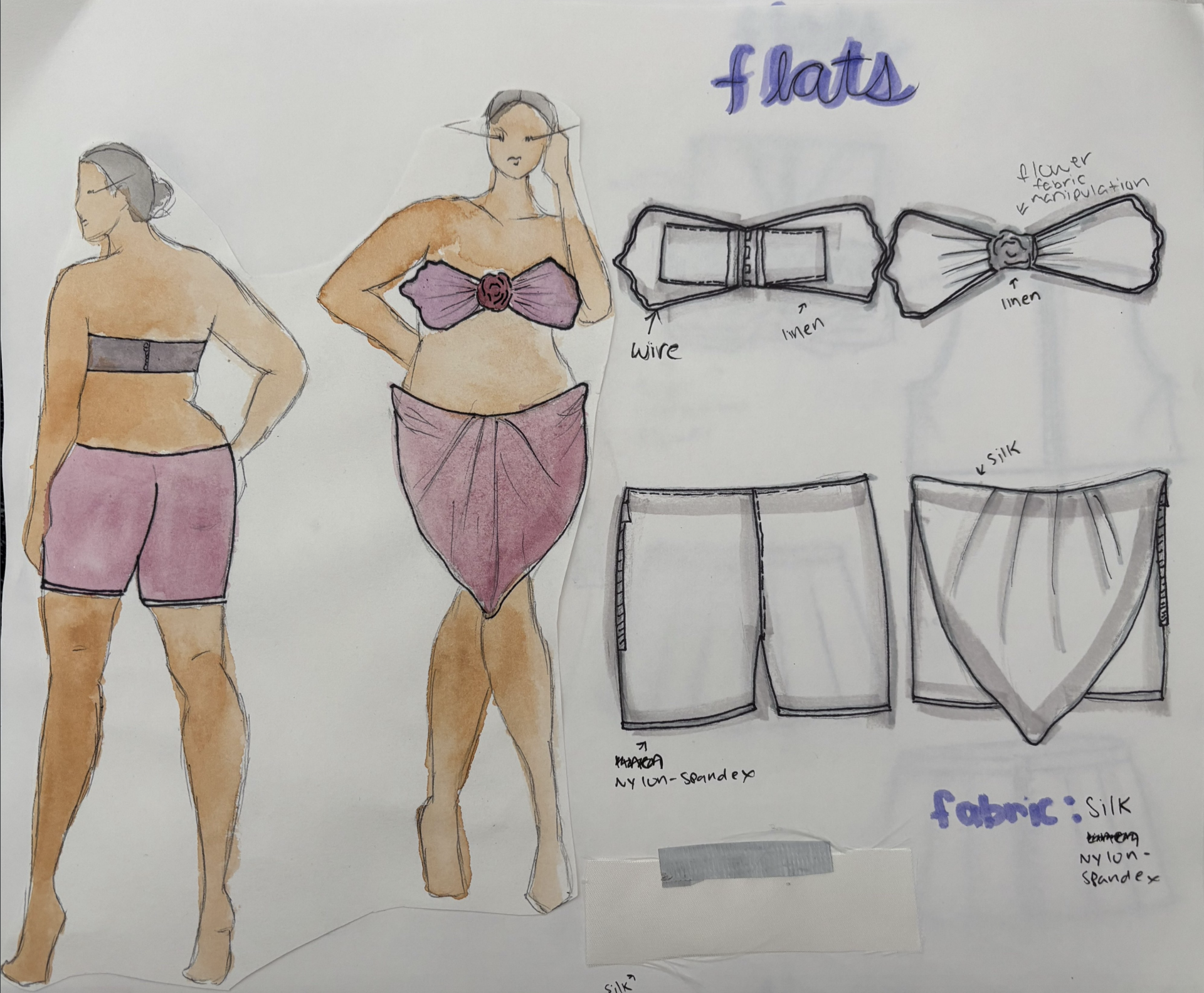 Drawing on a Plus Size Body - Detail 4